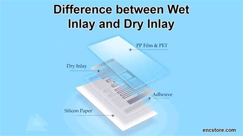 inlay rfid|wet rfid vs dry inlay.